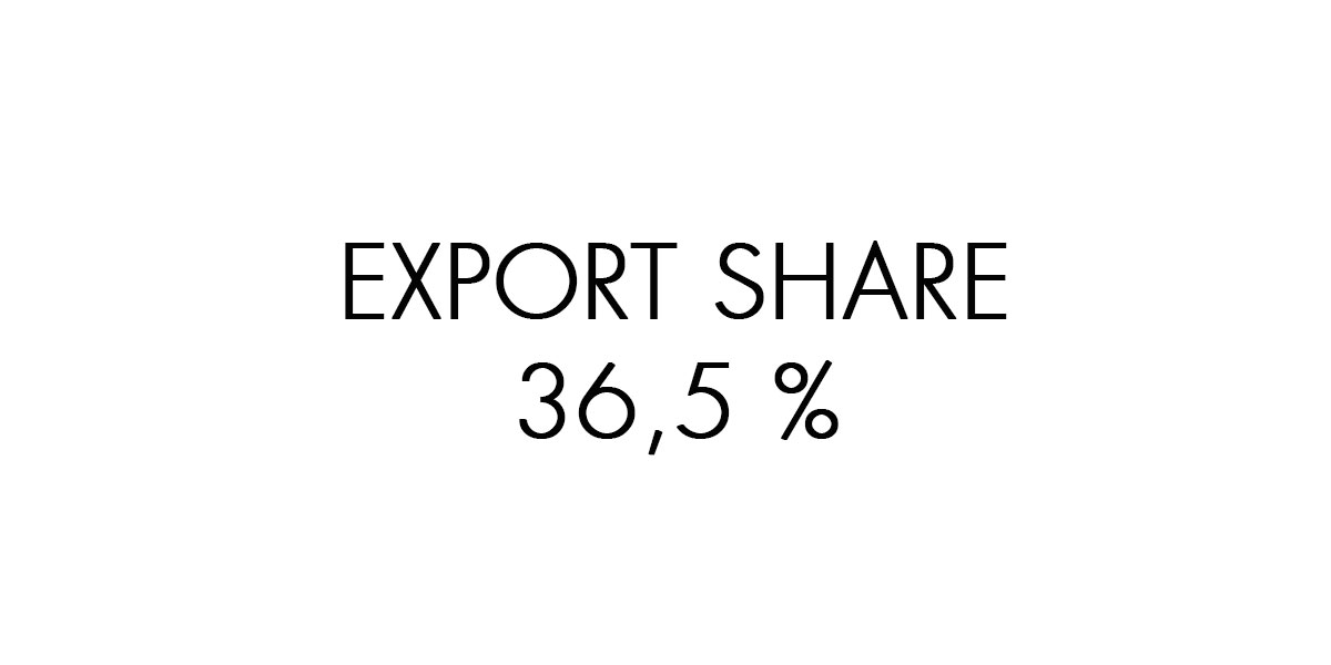 SCHNEEWEISS interior | export share